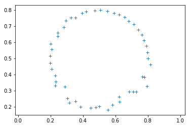 ../_images/notebooks_circle_16_1.png