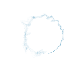 ../_images/notebooks_circle_22_0.png