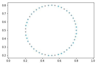 ../_images/notebooks_circle_4_1.png